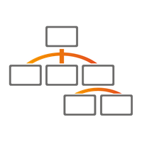 Database modeling