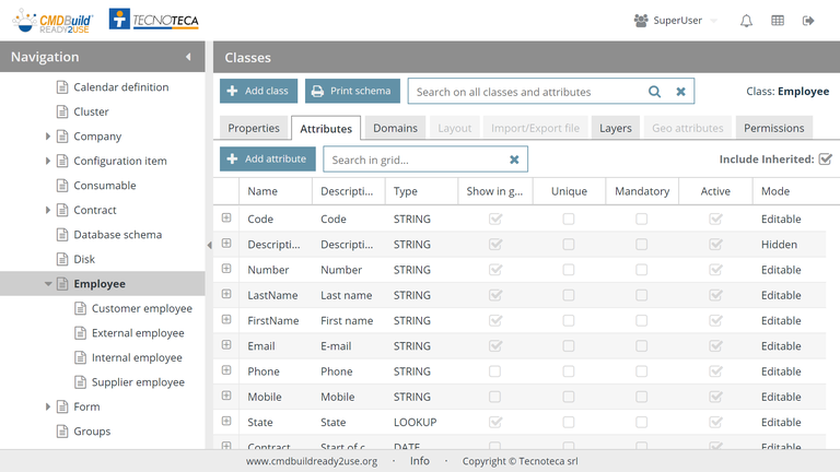 Modellazione database