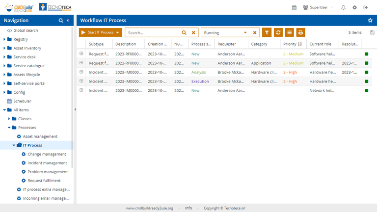 Motore di workflow 1